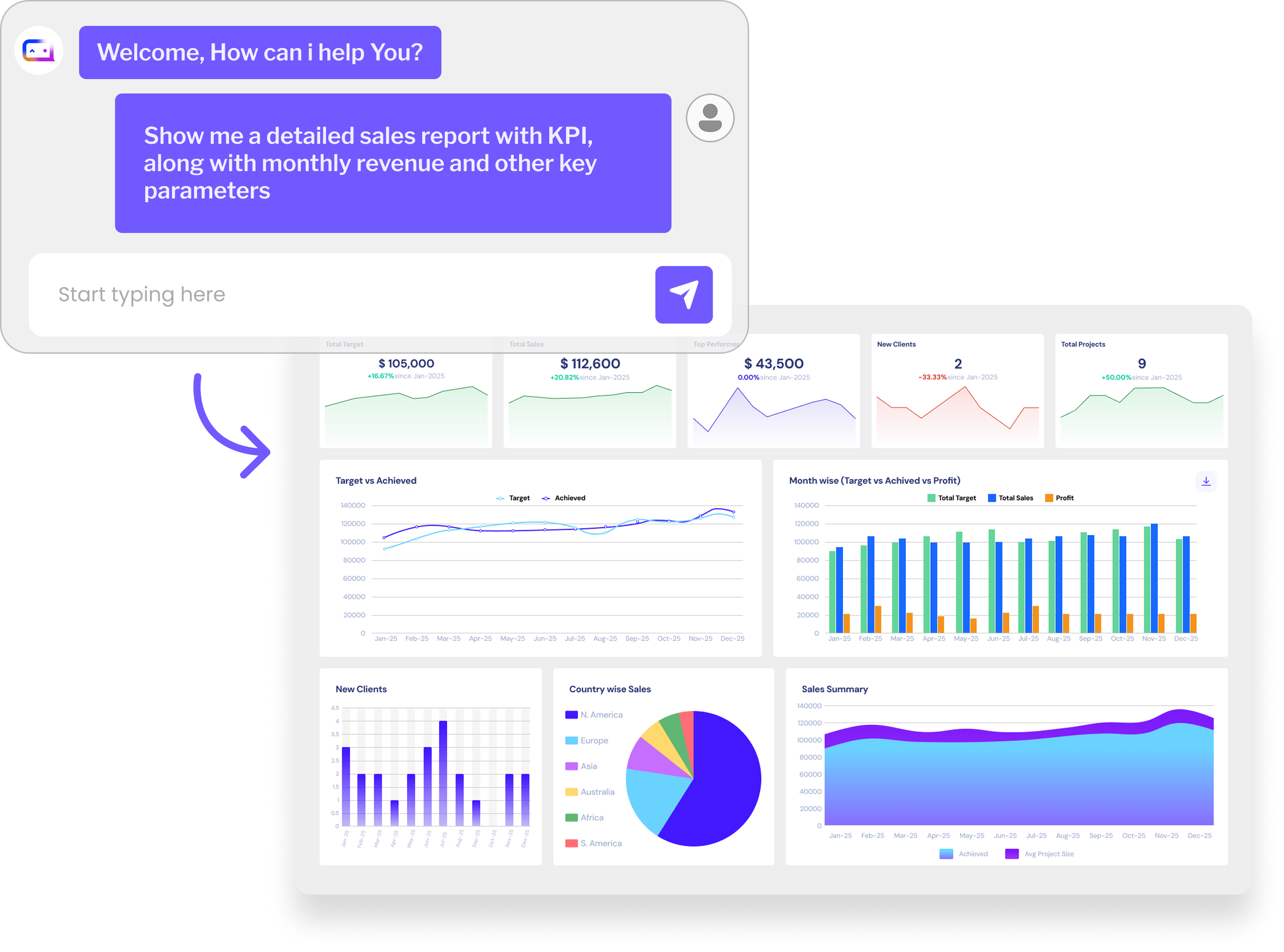 ai-business-intelligence
